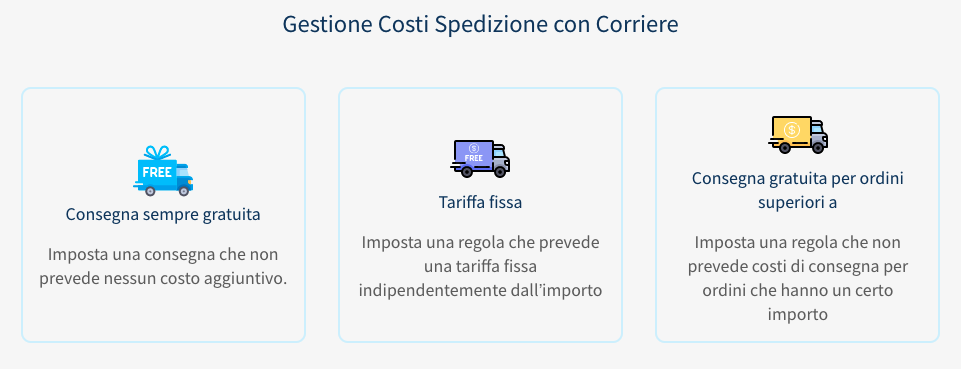 3 diverse soluzioni per le opzioni di consegna