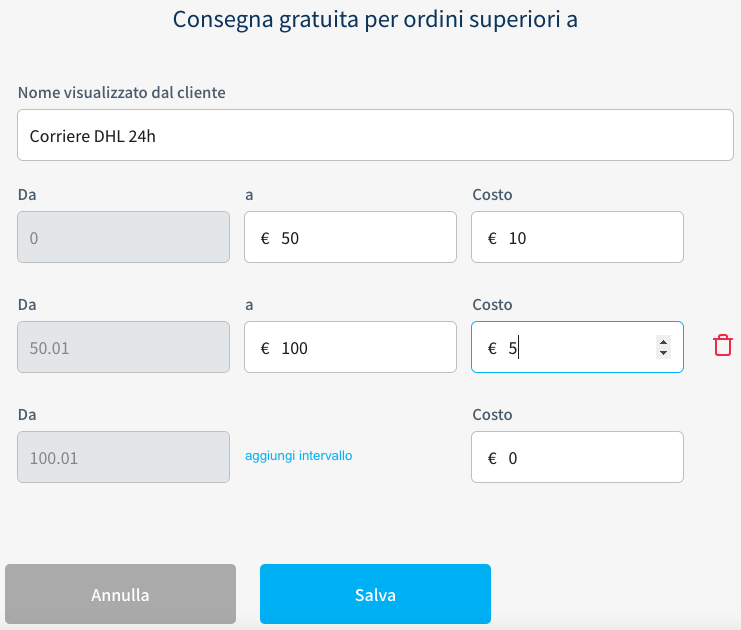 esempio di costo di consegna