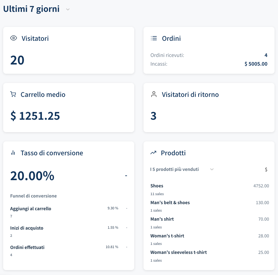 Schermata 2023 01 27 alle 11.42.11